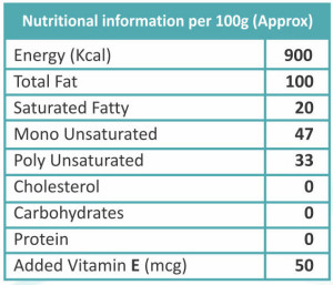 Madhukar Ultra Rice Baan NI